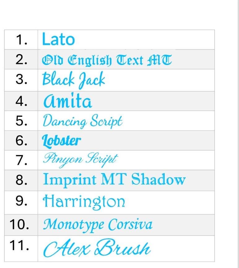 Personalized ESV Study Bible (Genuine Leather, Black): Holy Bible, English Standard Version