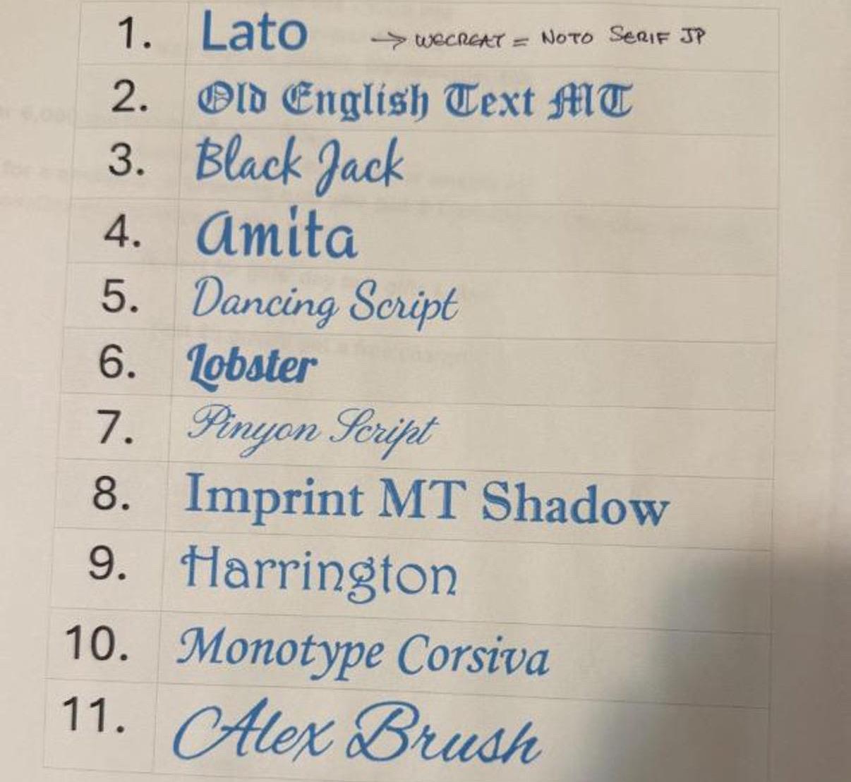 Personalized KJV comfort print bible